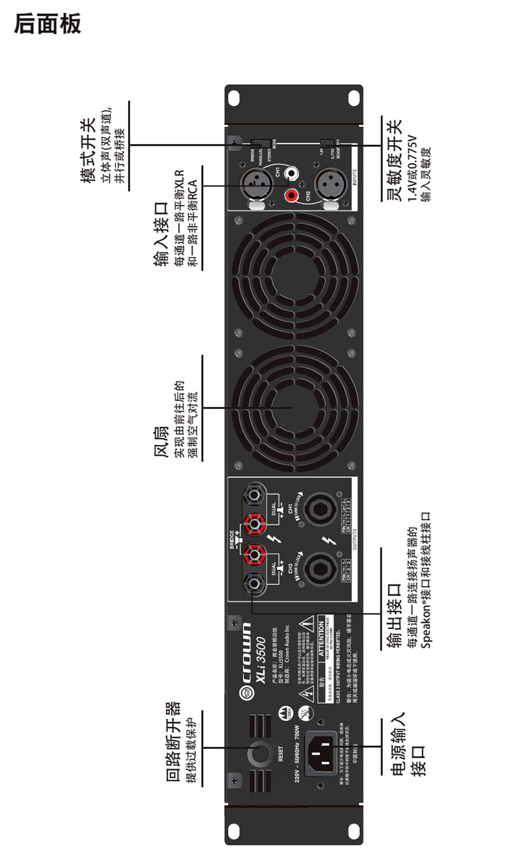 Crown �ʹ� XLIϵ�й��� XLi800 XLi1500 XLi2500 XLi3000 XLi3500 �ʹڹ������l �ʹڹ��Ŵ��� �ʹڹ��Ńr��  �����ʹڹ��� �����ʹڹ��Ńr�� �ʹڹ���